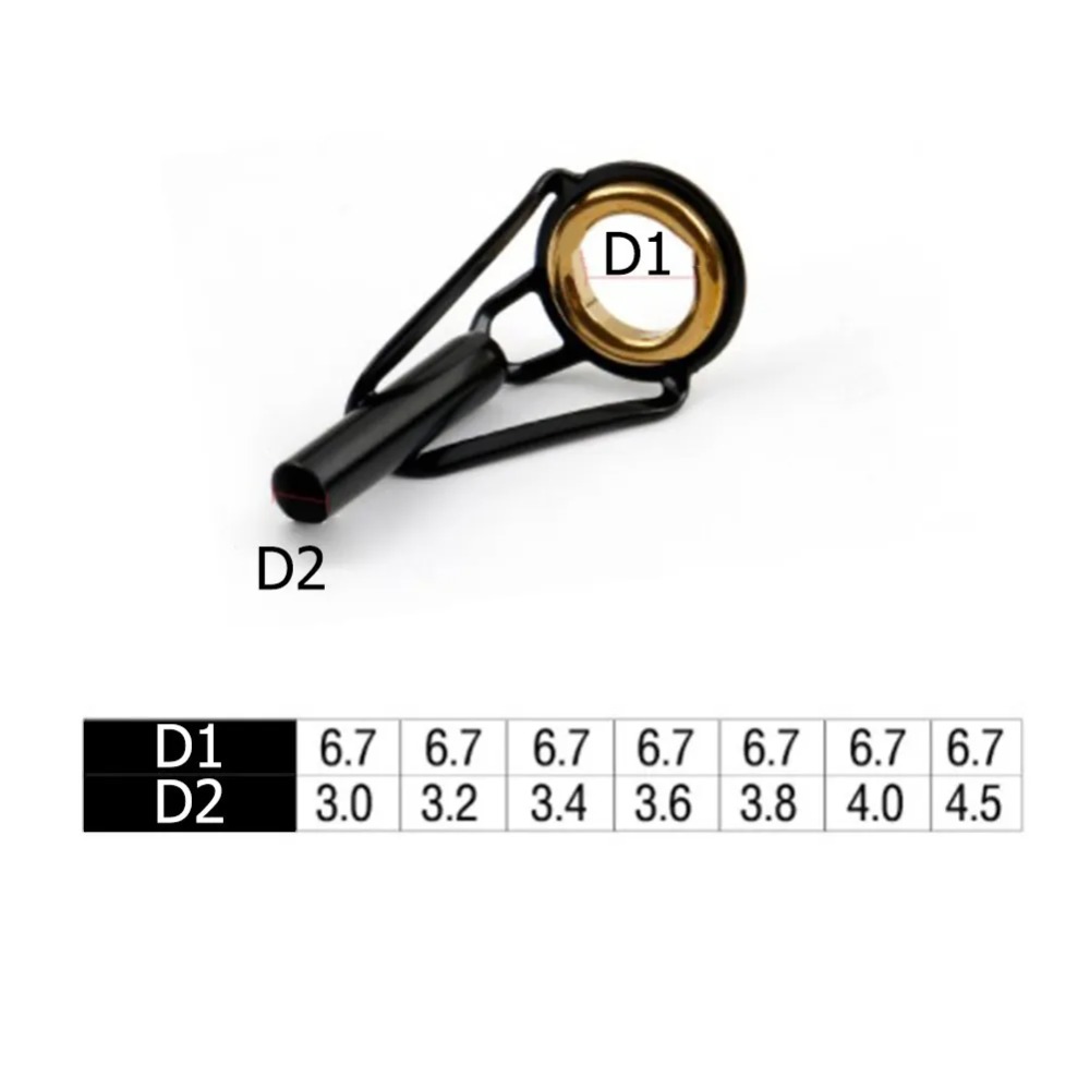Anneaux de guidage pour canne  - Fishing Rod Guide Replacement avis et prix