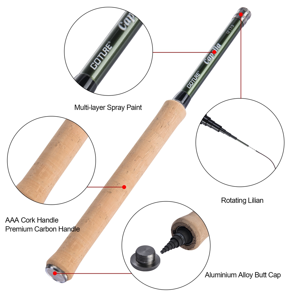 Goture Tenkara canne à pêche à - Fishing Rod Combo avis et prix