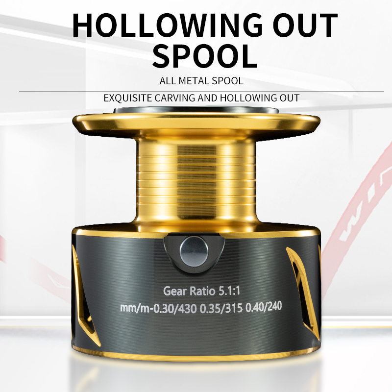 Rooblinos SW moulinet de Surf  - Abu Garcia Reel Max avis et prix