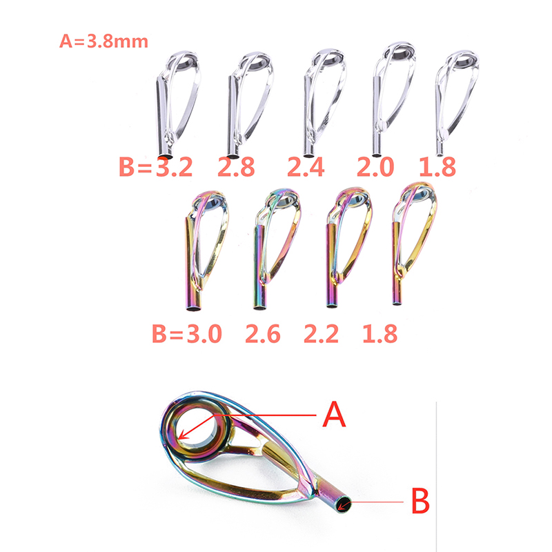 Anneaux oculaires de construct - Fishing Rod Tip Replacement avis et prix